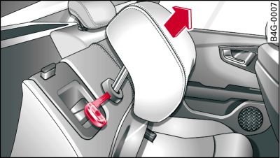 Rear seat: Release point for removing head restraint